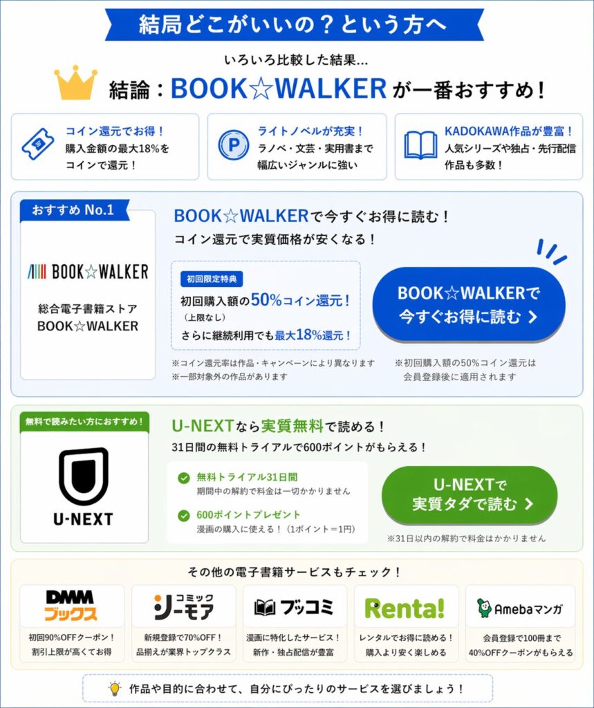 ブックウォーカーがマンガ配信サイトで一番おすすめの理由